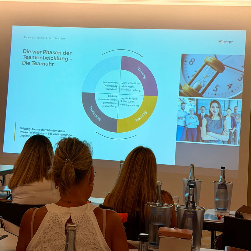Präsentationsfolie mit dem Titel: Die vier Phasen der Teamentwicklung. Die Teamuhr, dazu ein Kreisdiagramm zu Forming, Storming, Norming und Performing, davor zuhörende Teilnehmerinnen.