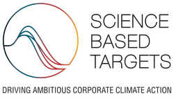 Logo: Science Based Targets